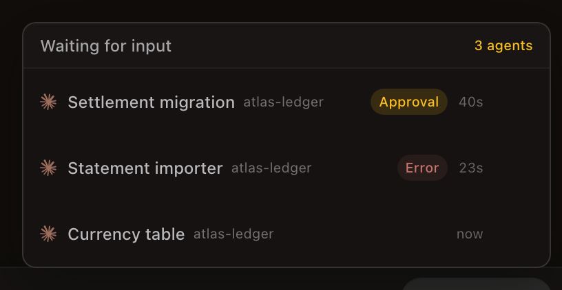 A Waiting for input popover headed with a count of 3 agents. Three rows follow, each naming a run and its project: Settlement migration on atlas-ledger with an amber Approval tag and 40s, Statement importer on atlas-ledger with a red Error tag and 23s, and Currency table on atlas-ledger marked now.