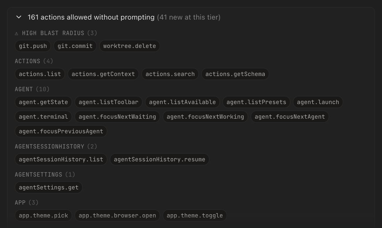 The expanded blast-radius preview, headed ‘161 actions allowed without prompting (41 new at this tier)’. A pinned ‘high blast radius (3)’ group holds git.push, git.commit and worktree.delete as monospace pills, and the namespace groups follow below it: actions (4), agent (10), agentSessionHistory (2), agentSettings (1), app (3), and the start of browser.