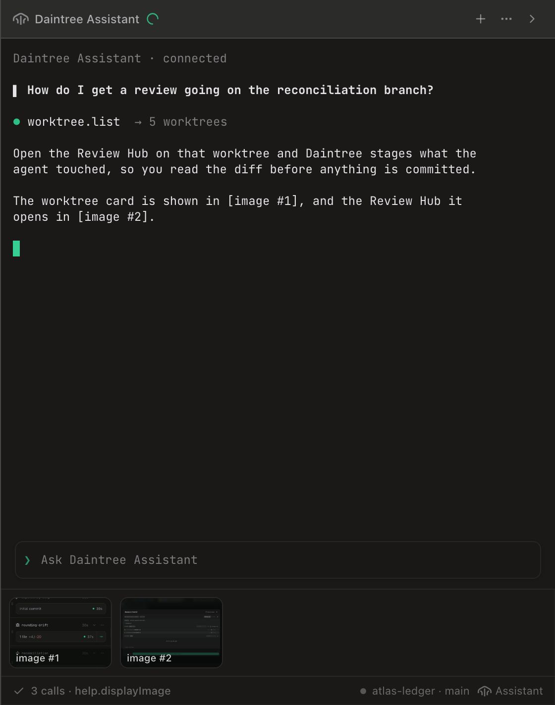 The Assistant panel alone, with a figure rail of two thumbnails sitting below the input bar and above the footer. The left thumbnail, badged ‘image #1’, is a worktree sidebar card list; the right one, badged ‘image #2’, is the Review Hub. The reply above them reads ‘The worktree card is shown in [image #1], and the Review Hub it opens in [image #2].’ The footer’s activity strip reads ‘3 calls · help.displayImage’ under a check glyph, with the pinned binding ‘atlas-ledger · main’ and the agent identity ‘Assistant’ on the right.