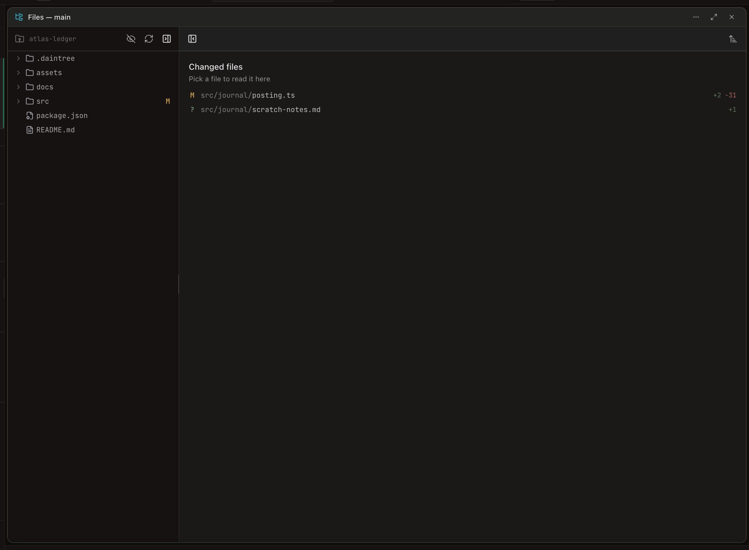 The File Browser open as a grid panel titled Files — main. Its tree lists .daintree, assets, docs, src carrying an amber M passed up from a child, package.json and README.md. With no row selected, the right pane shows the Changed files heading over ‘Pick a file to read it here’ and two rows: src/journal/posting.ts marked M in amber with a green +2 and a red -31, and src/journal/scratch-notes.md marked ? in green with a green +1.