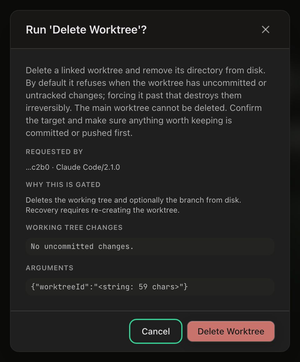 Daintree's native confirmation dialog, headed ‘Run 'Delete Worktree'?’. Under the tool's own description, a Requested by line reads ‘…c2b0 · Claude Code/2.1.0’; a Why this is gated block says the call deletes the working tree and optionally the branch from disk and that recovery requires re-creating the worktree; a Working tree changes preview reads ‘No uncommitted changes.’; and an Arguments block shows {"worktreeId":"<string: 59 chars>"} in place of the value itself. Cancel and a red Delete Worktree button sit along the bottom.