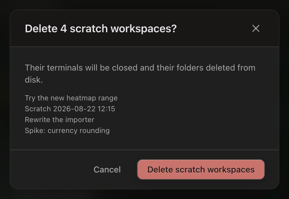 A confirmation dialog headed ‘Delete 4 scratch workspaces?’. It reads ‘Their terminals will be closed and their folders deleted from disk.’ and then names all four: Try the new heatmap range, Scratch 2026-08-22 09:20, Rewrite the importer, Spike: currency rounding. Cancel sits beside a red Delete scratch workspaces button.