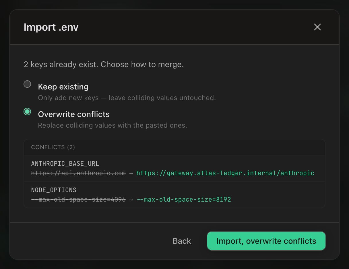 The Import .env conflict step, headed 2 keys already exist. Choose how to merge: Keep existing and Overwrite conflicts radios with Overwrite conflicts selected, a Conflicts (2) list showing ANTHROPIC_BASE_URL and NODE_OPTIONS with their old values struck through and the new values in green, and an Import, overwrite conflicts button