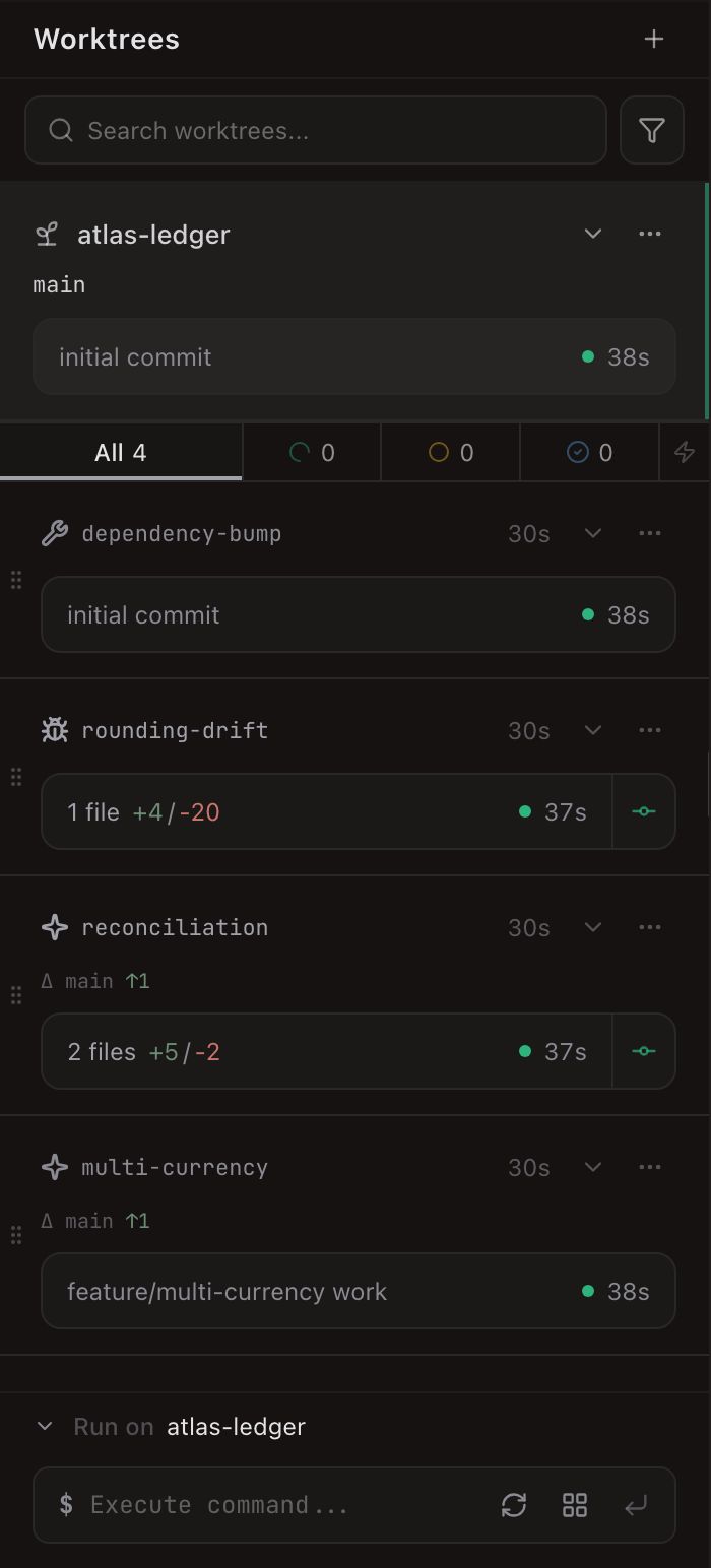 The worktree sidebar for a project named atlas-ledger. A search field and filter button sit above the project row, then a tab strip reading All 4 with three state-filter counts. Four worktree cards follow — dependency-bump, rounding-drift, reconciliation and multi-currency — each with an icon, a branch name, an elapsed time, and a status row carrying a commit summary or a changed-file count with added and removed line numbers.