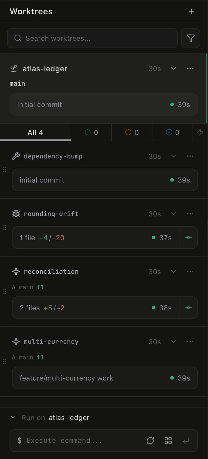 The worktree sidebar for a project with five worktrees. Each card carries a branch-type icon (a wrench for chore, a bug for bugfix, a spark for feature), the branch name with its prefix stripped, and a commit chip with an activity dot and a relative time. Two cards show an uncommitted-work chip reading 1 file +4/-20 and 2 files +5/-2; two show an ahead-of-main marker reading main up-arrow 1. Above the cards sits the All / Working / Waiting / Finished quick state filter.